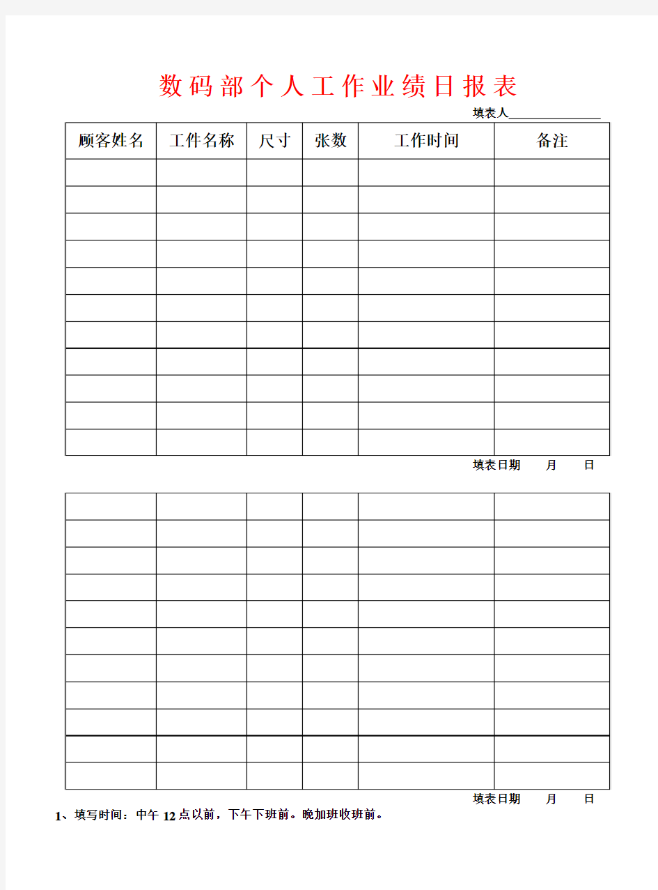 香港好好婚纱摄影管理资料-数码部个人工作业绩日报表