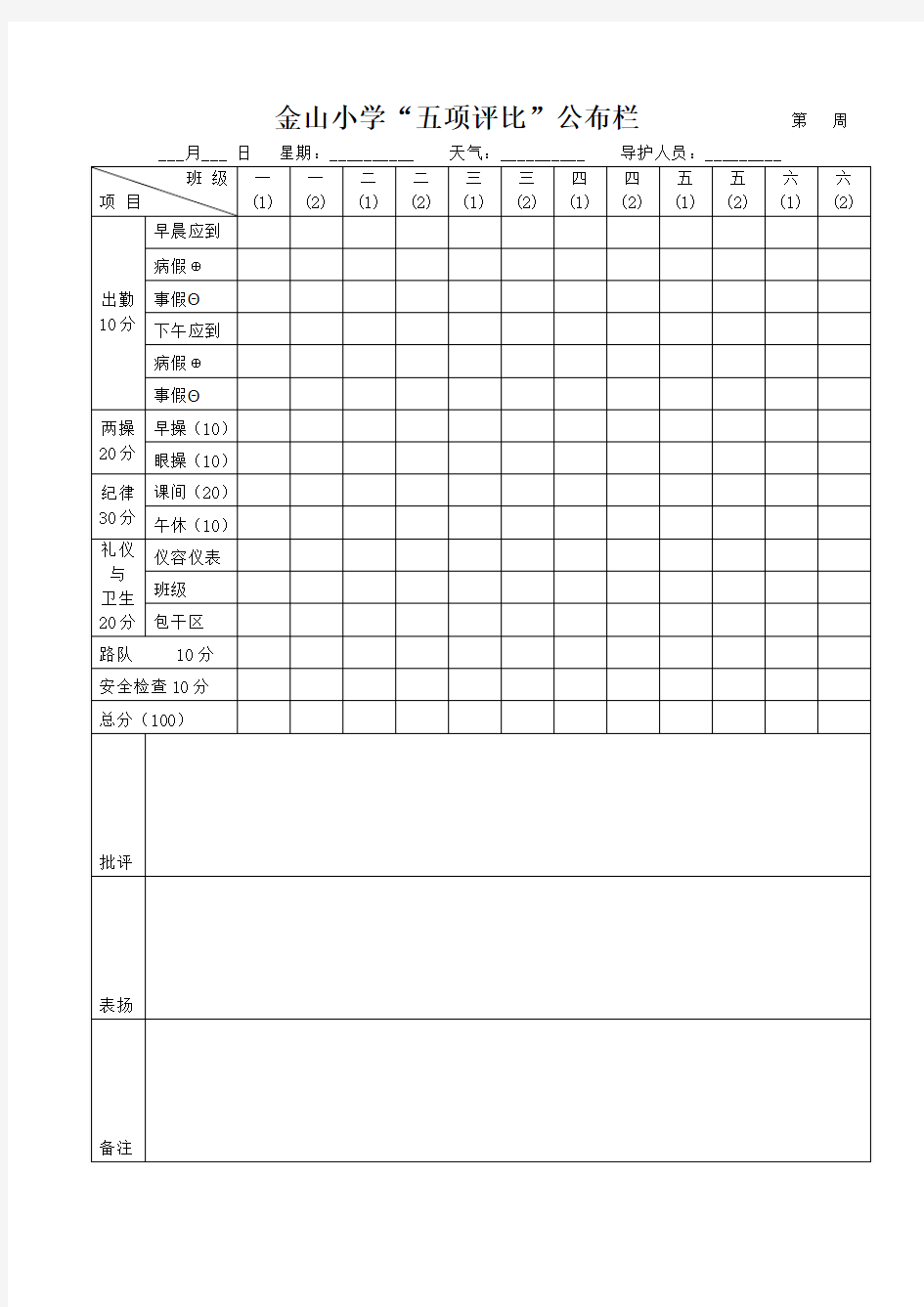 五项评比表格