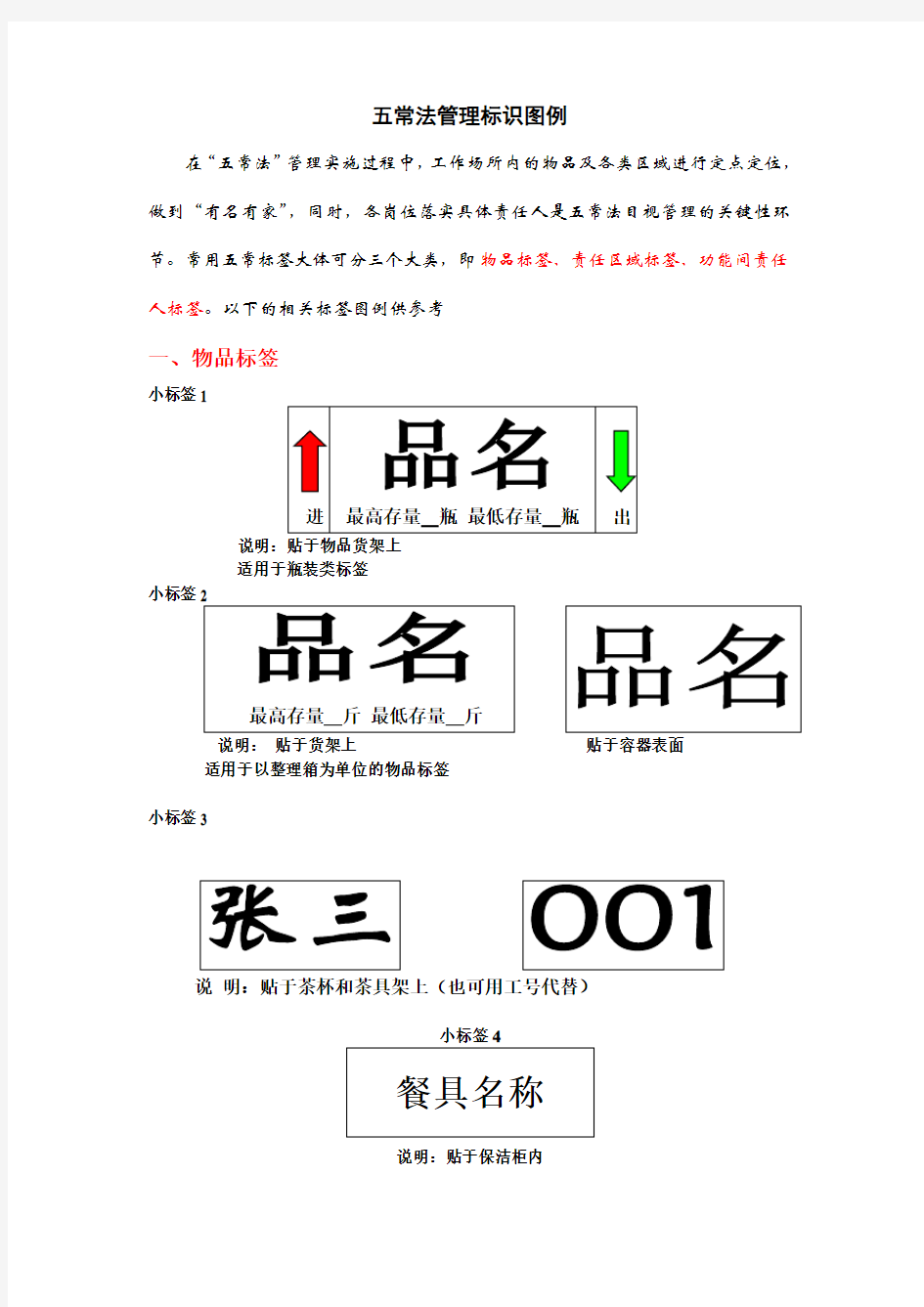 超常用五常法管理标识图例