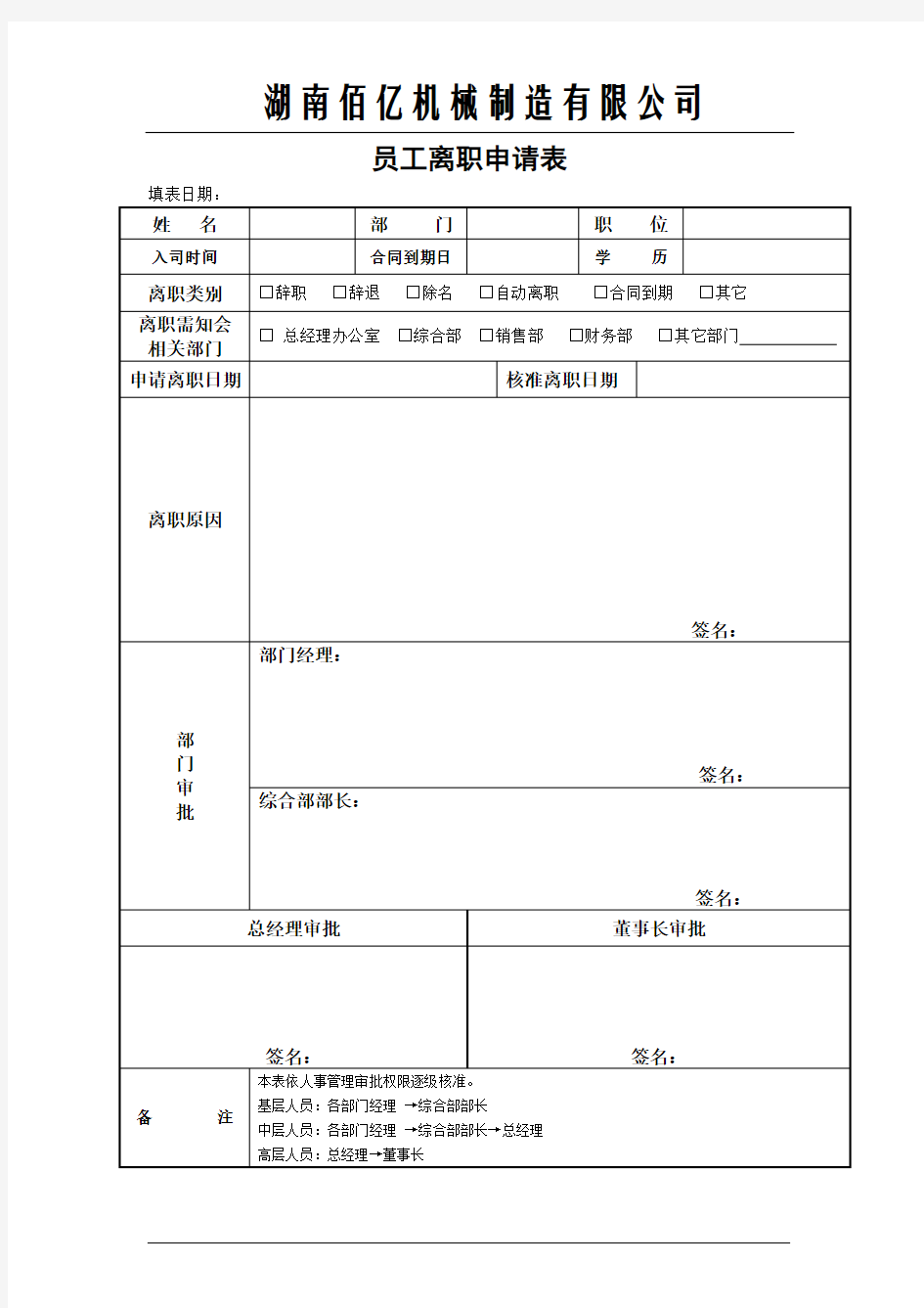 员工离职申请表格式