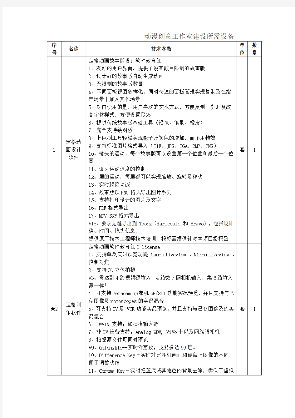 动漫创意工作室建设所需设备