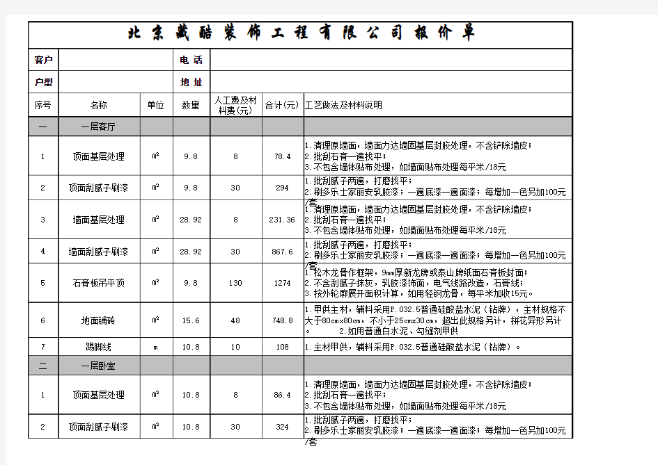 装修基础轻工辅料报价表