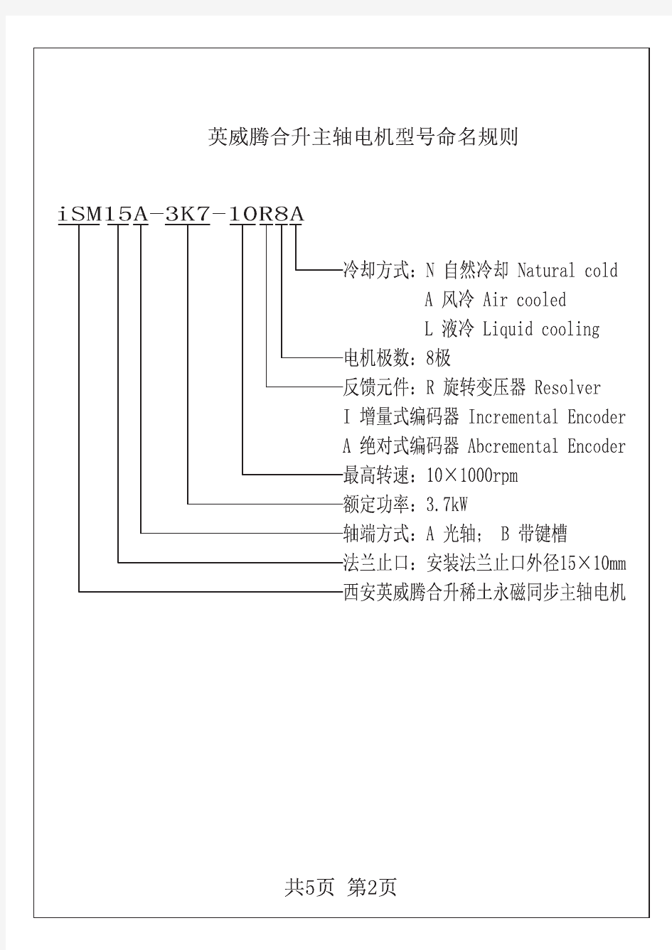 主轴电机型号命名规则