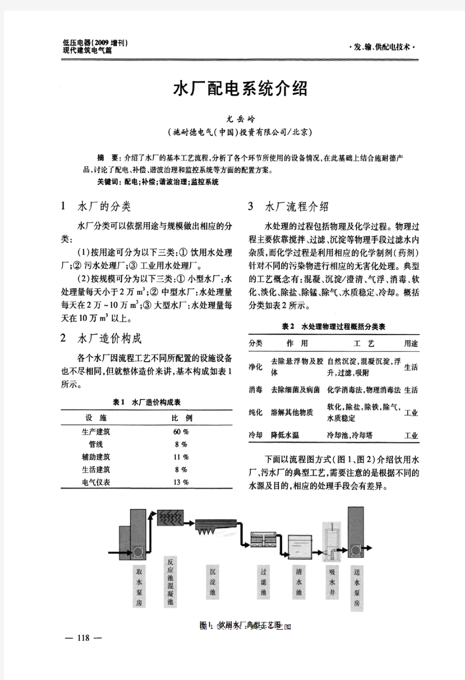 水厂配电系统介绍