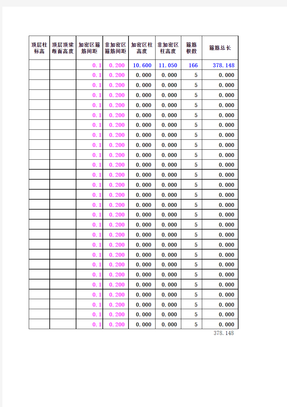 柱配筋计算公式