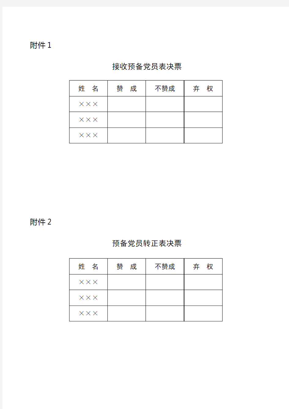 发展党员票决制(样表)