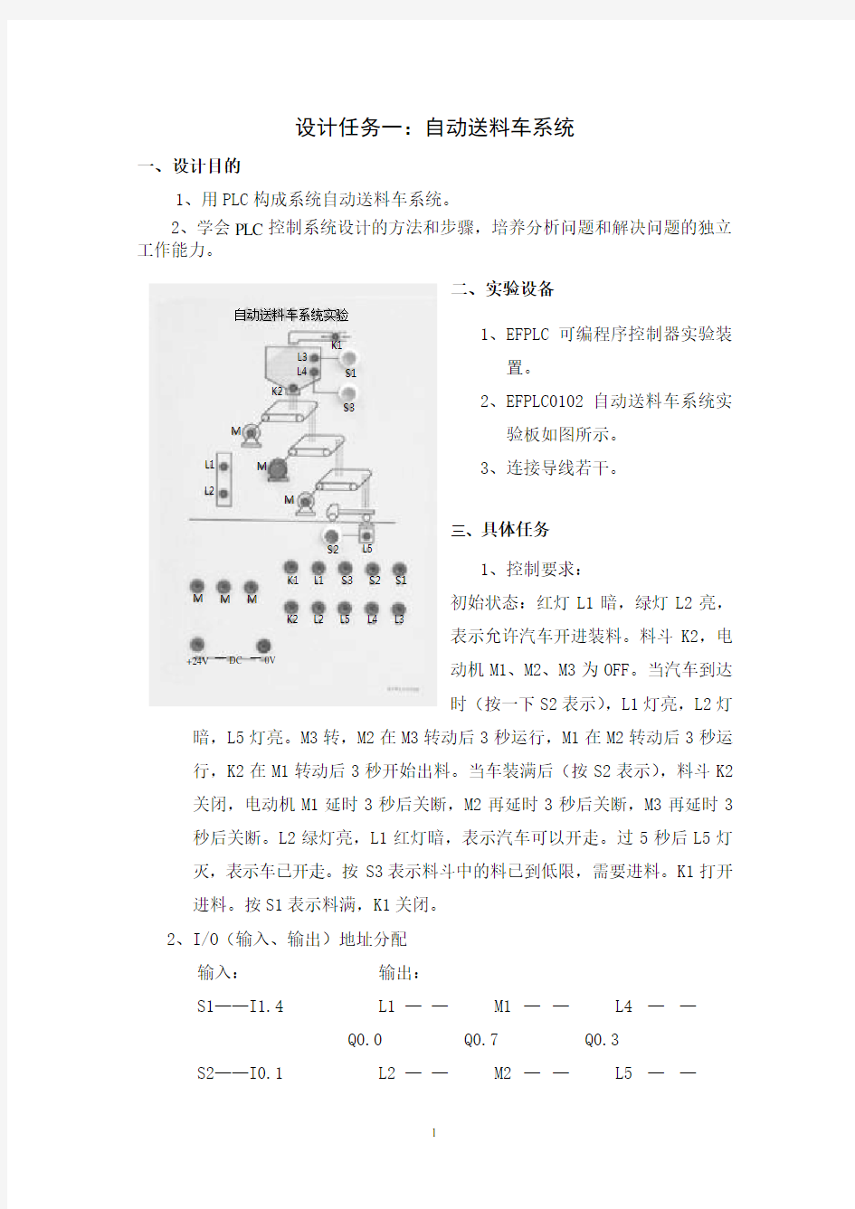 湖南工业大学PLC课程设计报告
