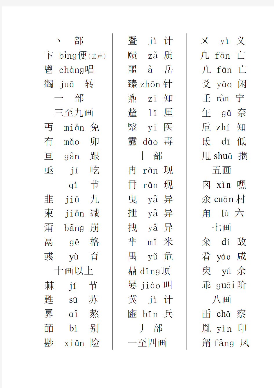 温州方言词典