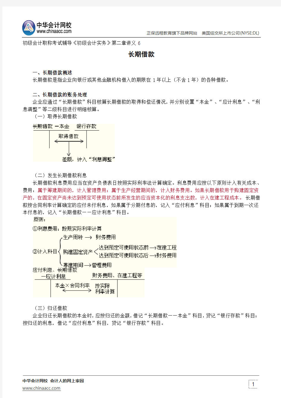 长期借款--初级会计职称考试辅导《初级会计实务》第二章讲义6