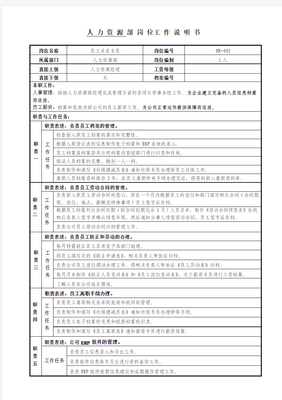 劳动关系专员(人事专员)岗位说明书2011