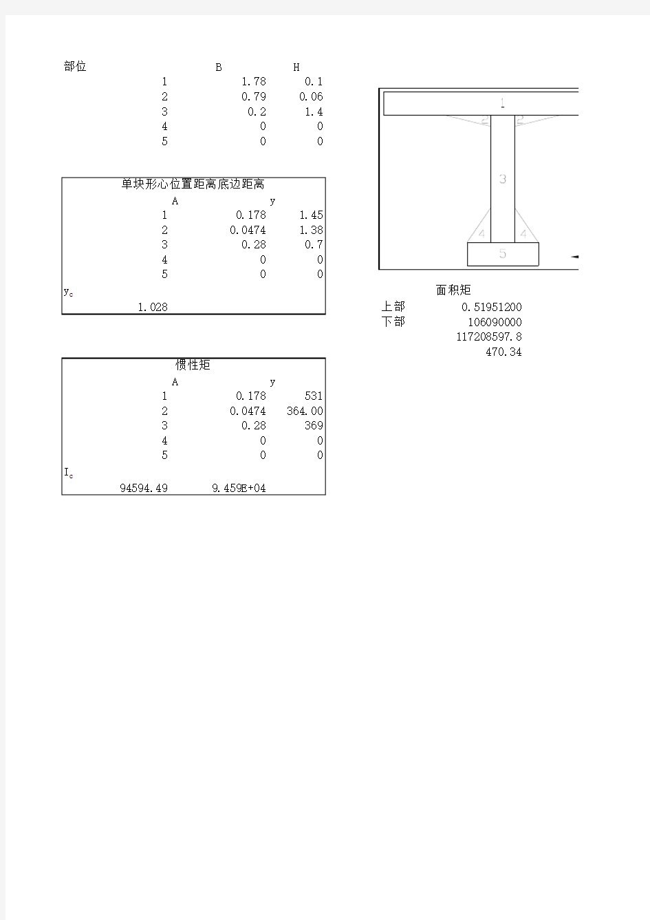 T型梁惯性矩计算