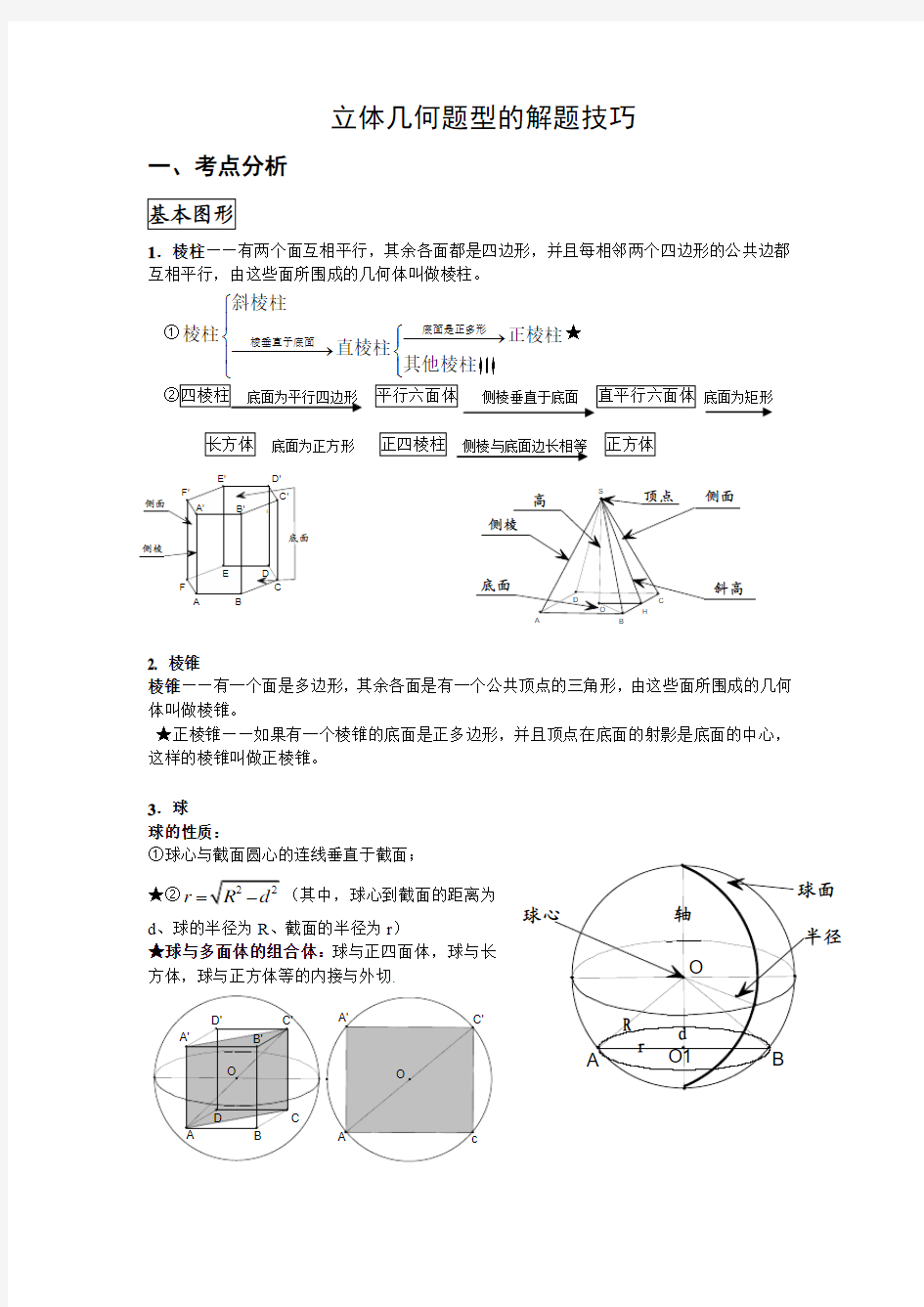 立体几何新题型的解题技巧fb