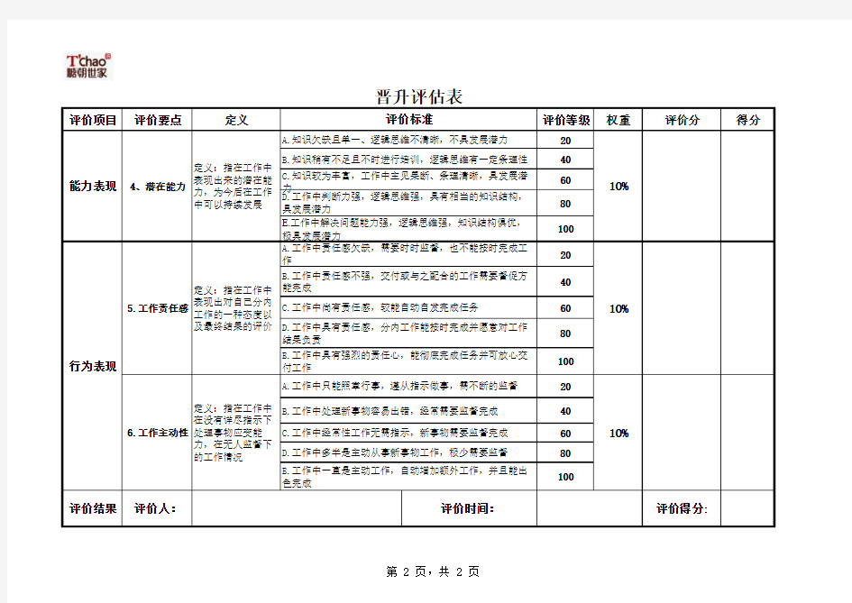 晋升评估表