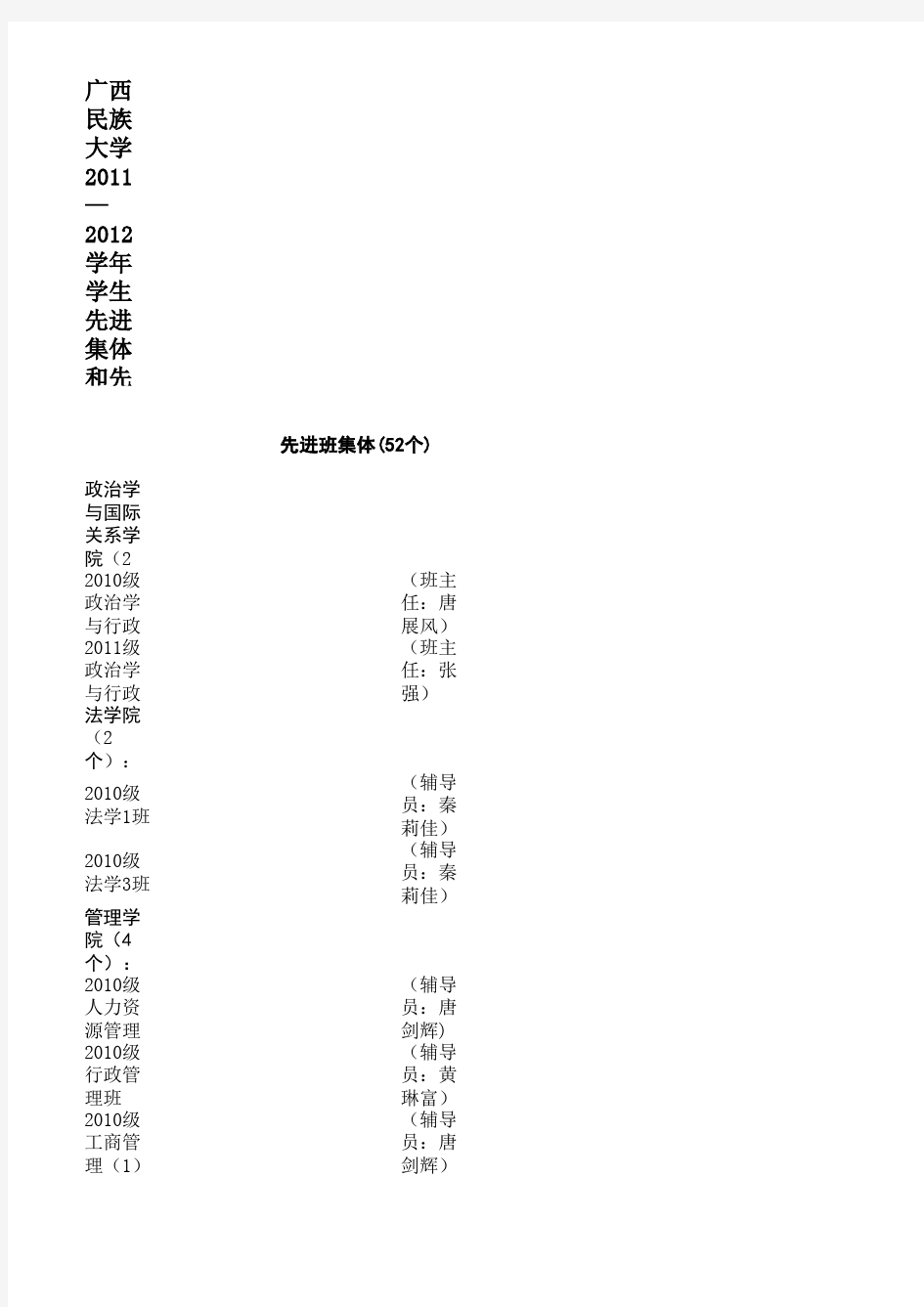 广西民族大学2011-2012先进集体、个人公示