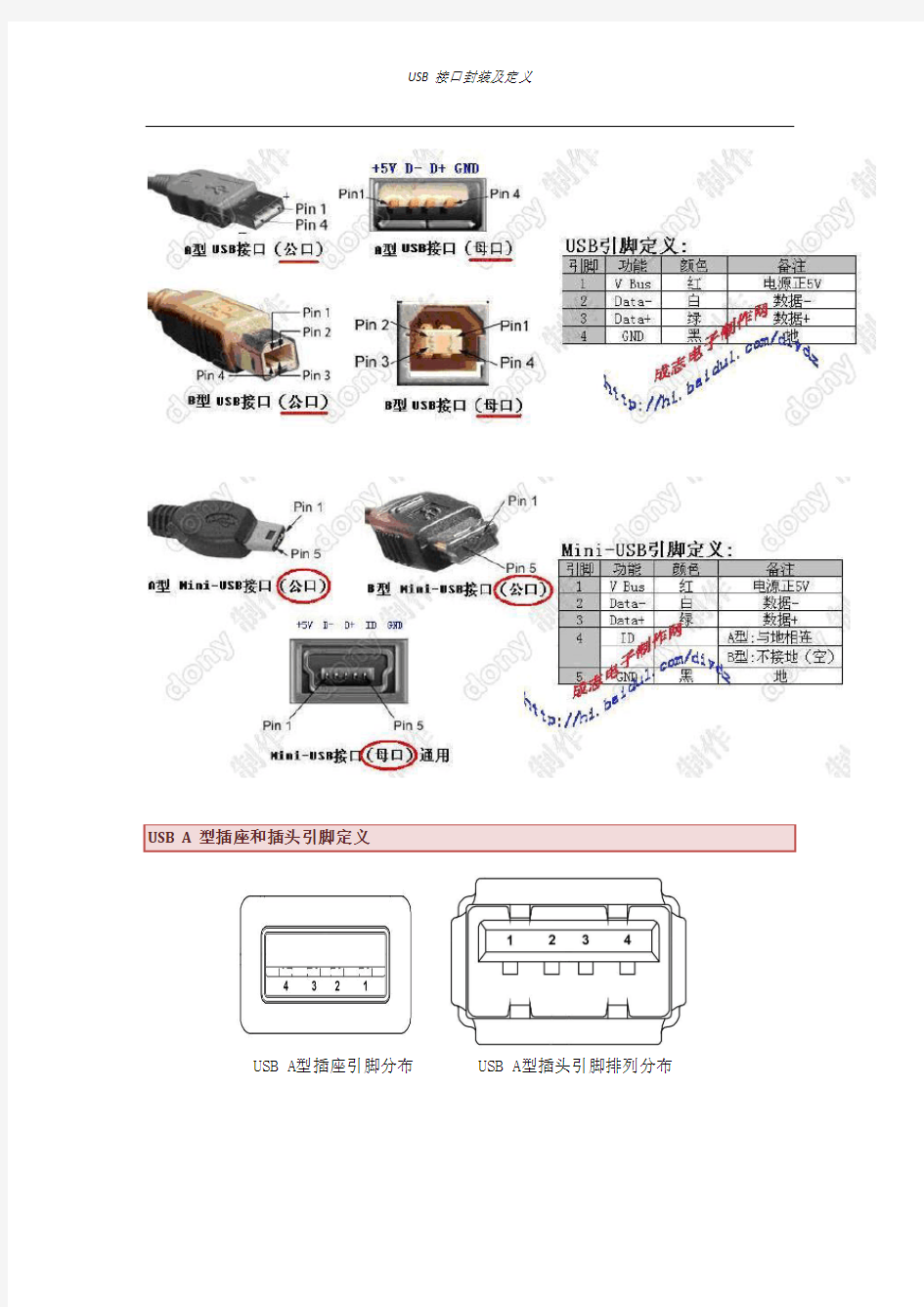 USBA型、B型、Mini和Micro接口定义及封装