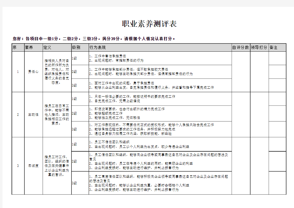 职业素养测评