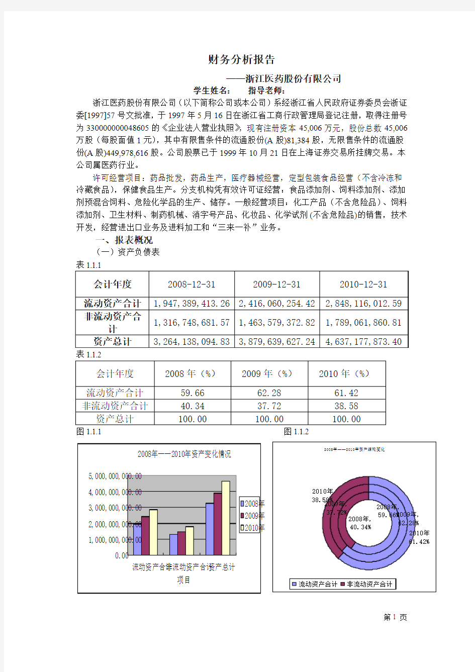 浙江医药财务分析报告