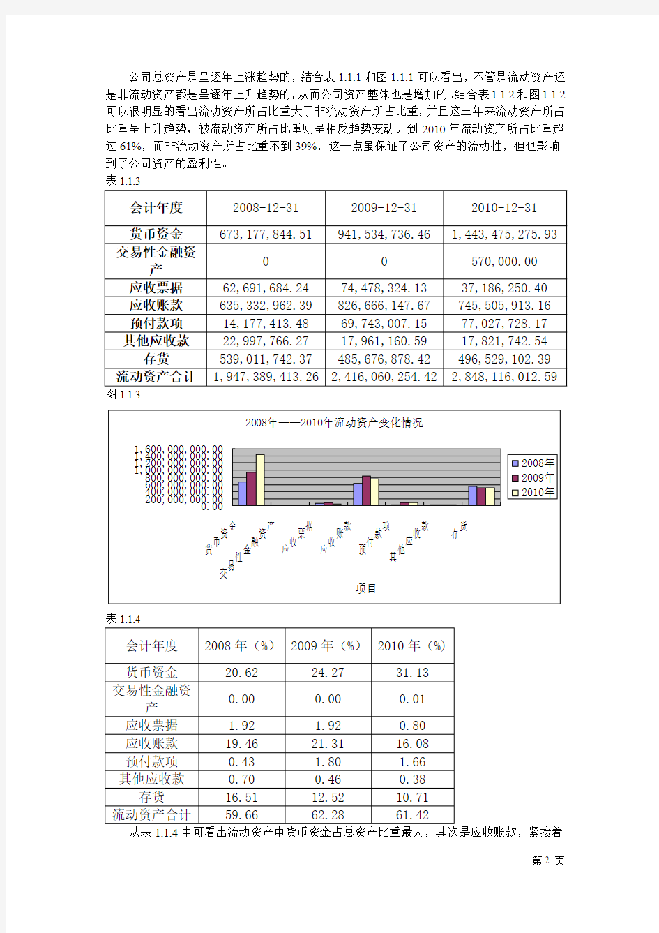 浙江医药财务分析报告