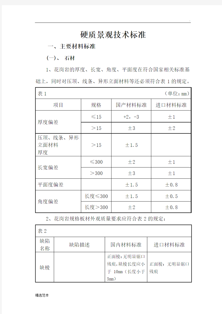 园林景观技术标准