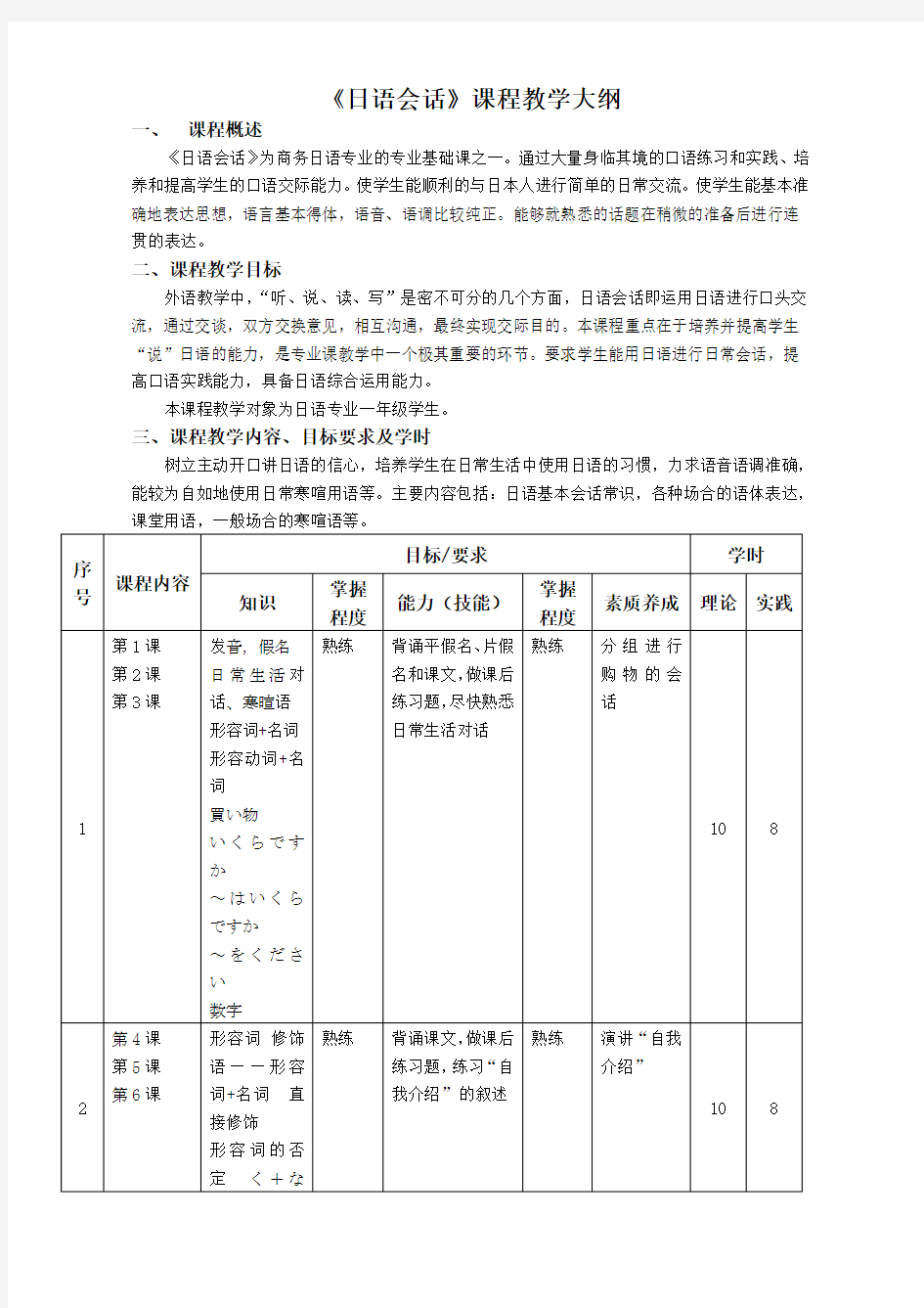 《日语会话》课程教学大纲