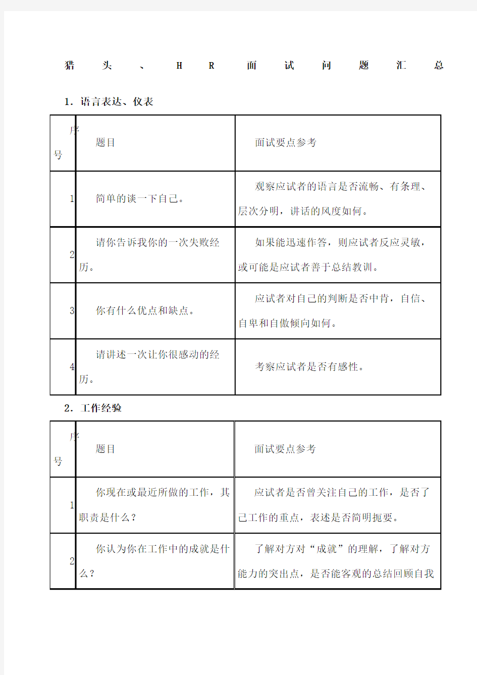 HR面试问题汇总表格