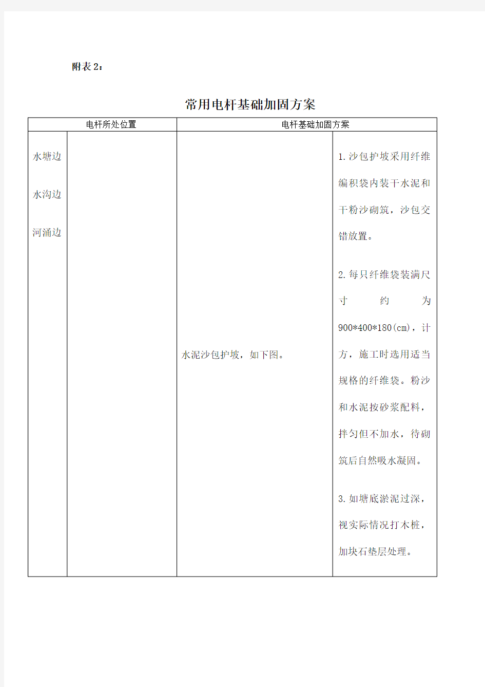 电杆基础加固方案