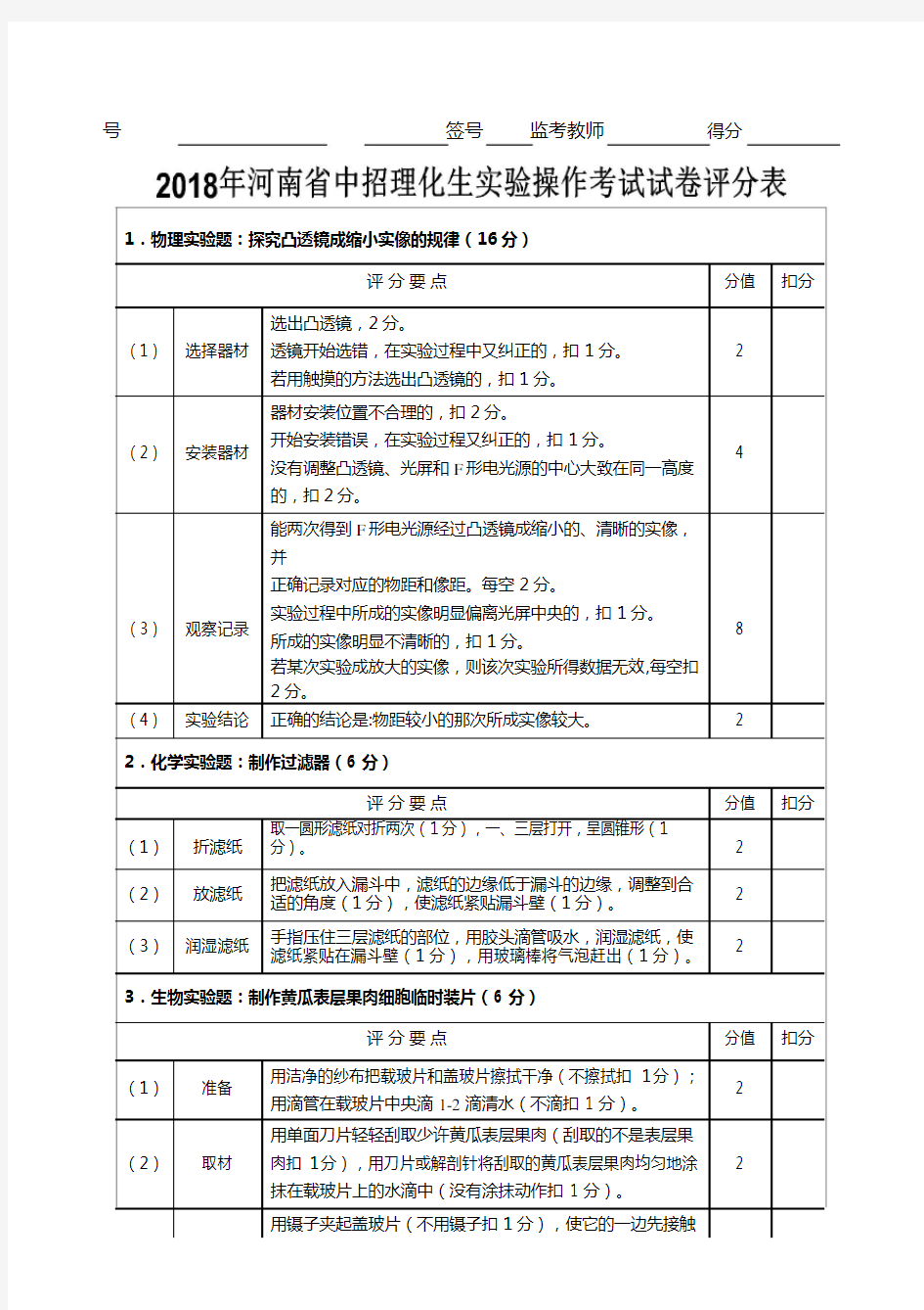 2018年河南省中招理化生实验考试评分标准