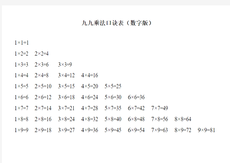 九九乘法口诀表(数字汉字双版)