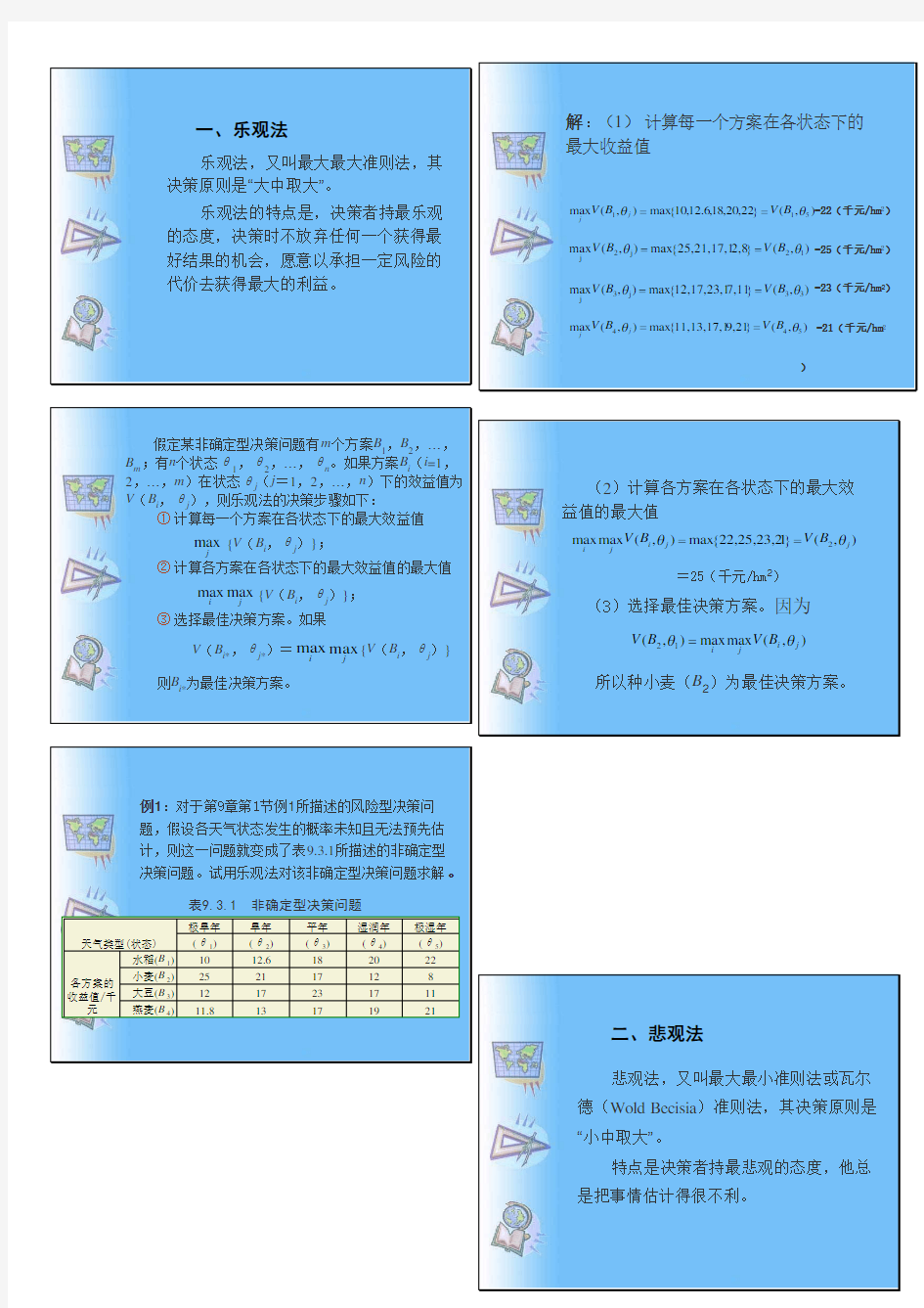 (完整版)风险型决策3种方法和例题