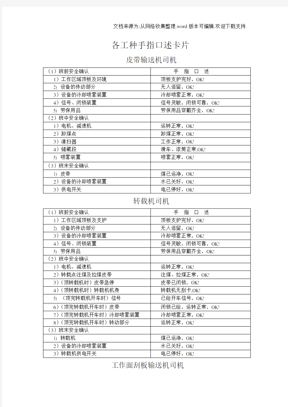 各工种手指口述卡片