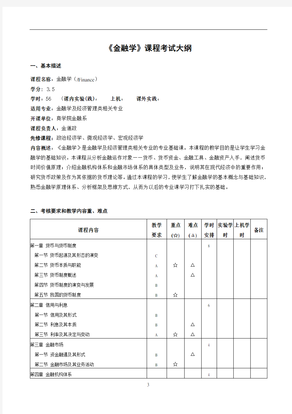 《金融学》课程考试大纲[001]