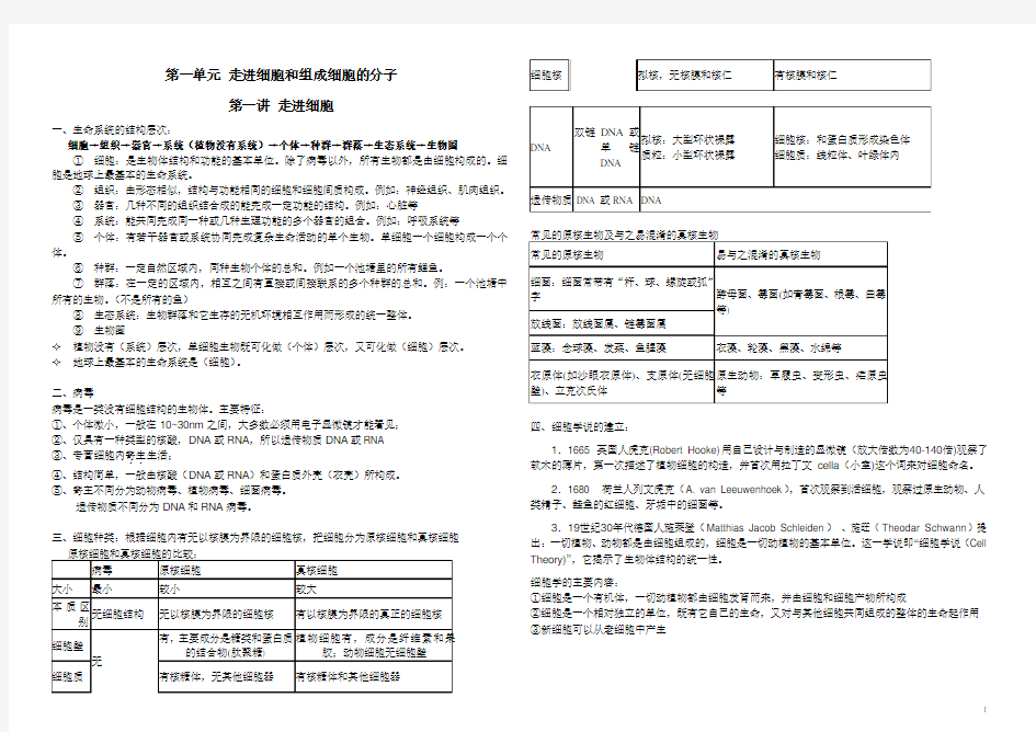 生物必修一 第一单元