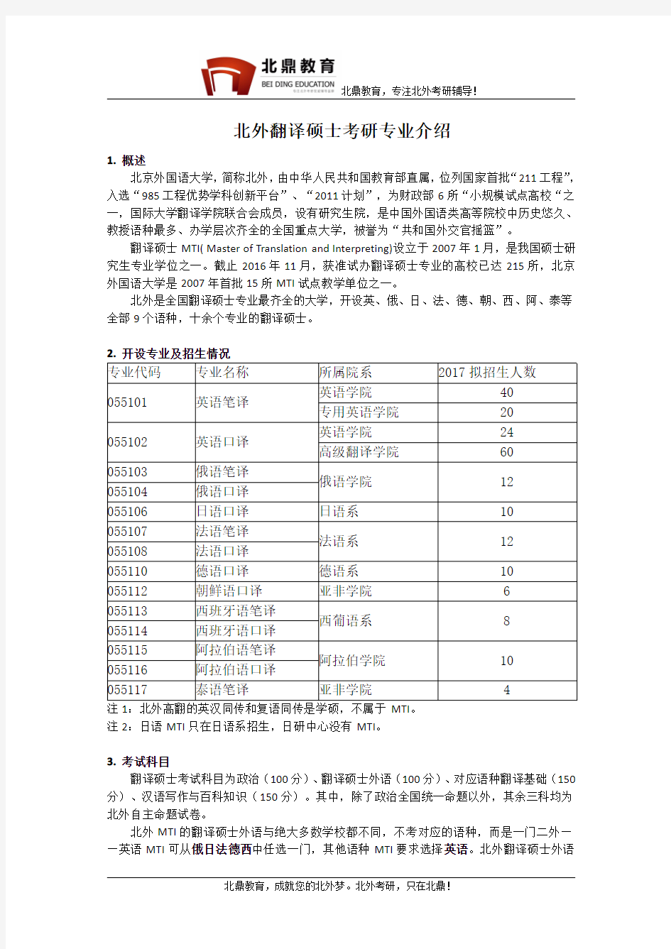 北京外国语大学各语种翻译硕士MTI专业介绍