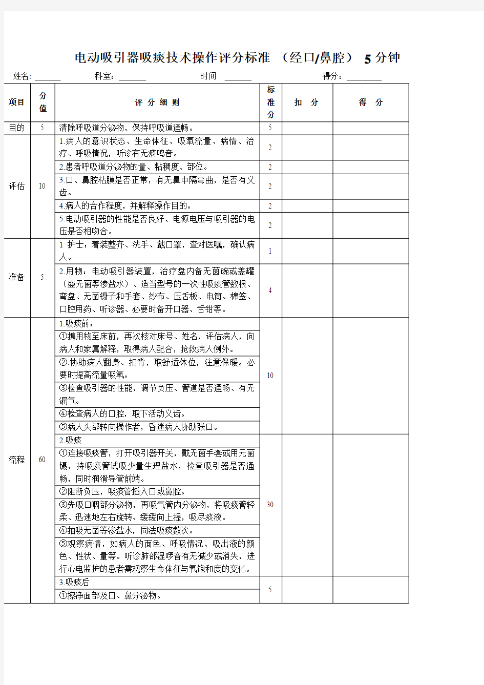 电动吸引器吸痰技术操作评分标准