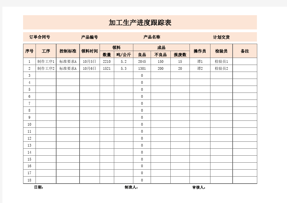 加工生产进度跟踪表