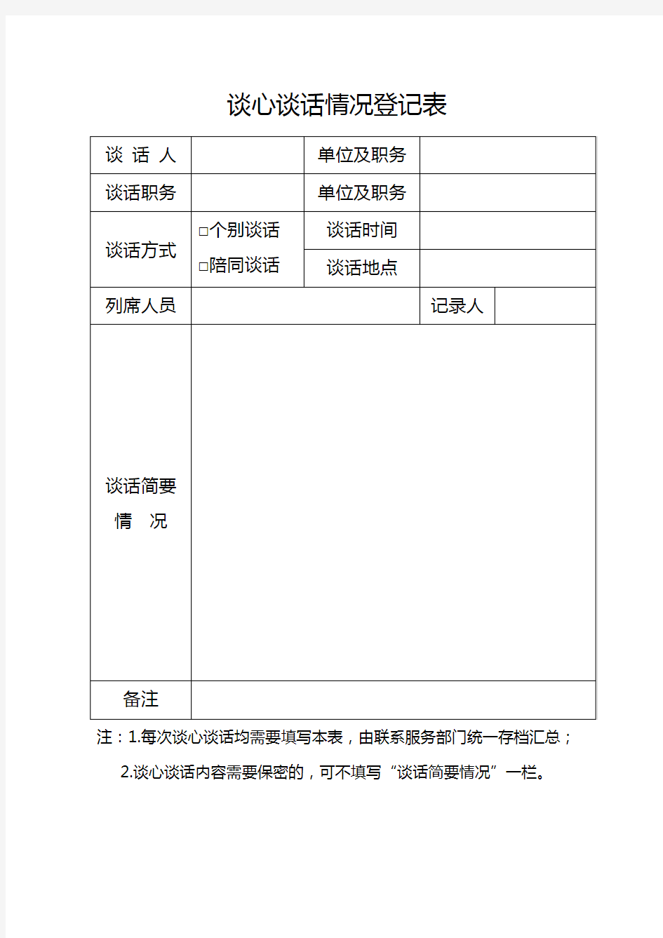 谈心谈话情况登记表