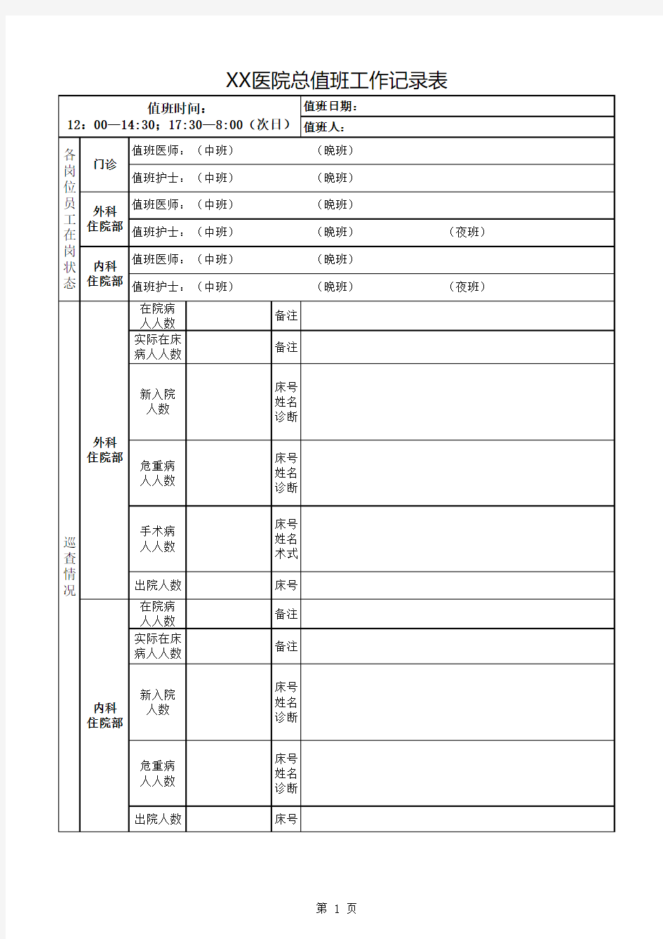 2019总值班工作记录表