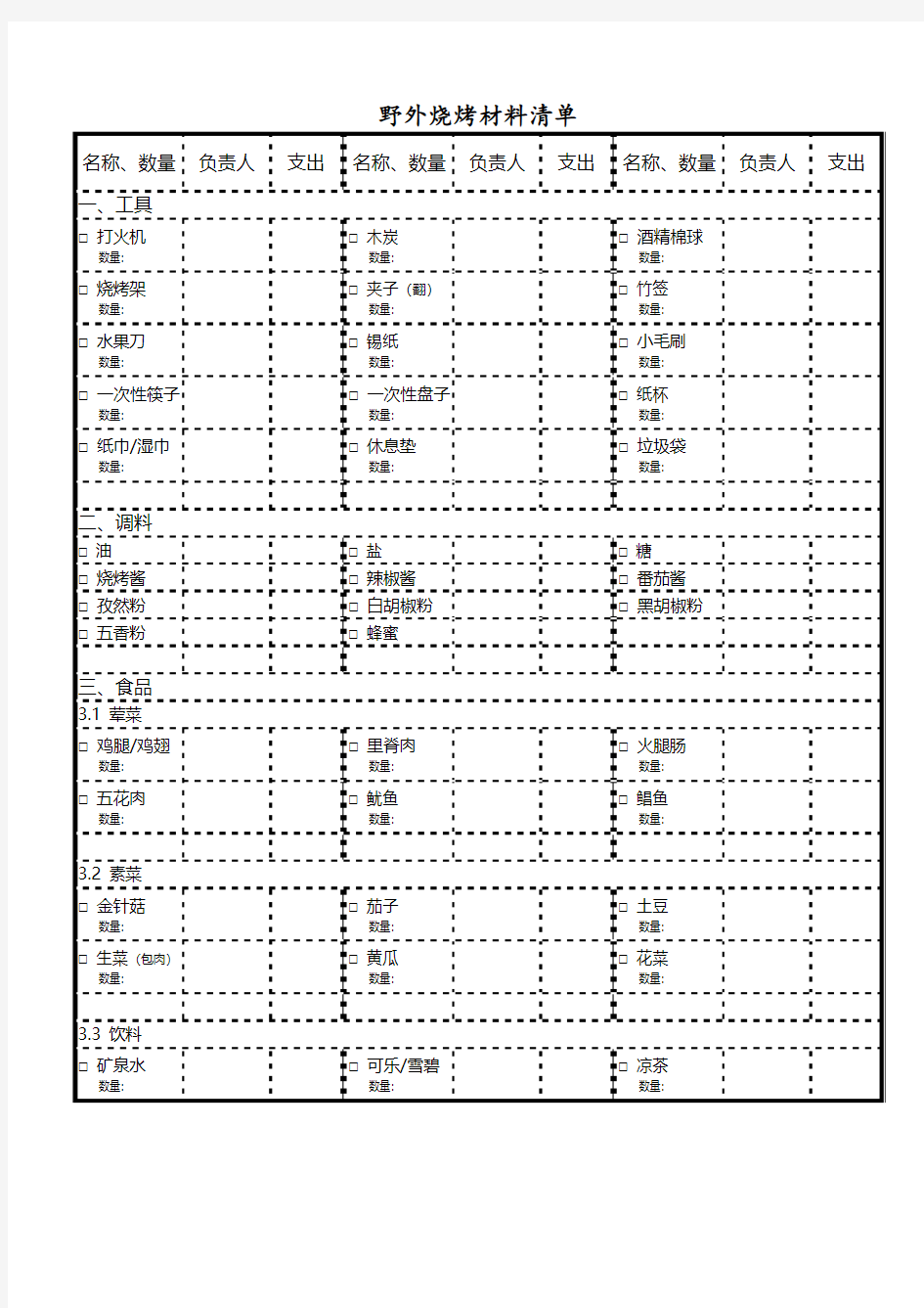 野外烧烤材料清单