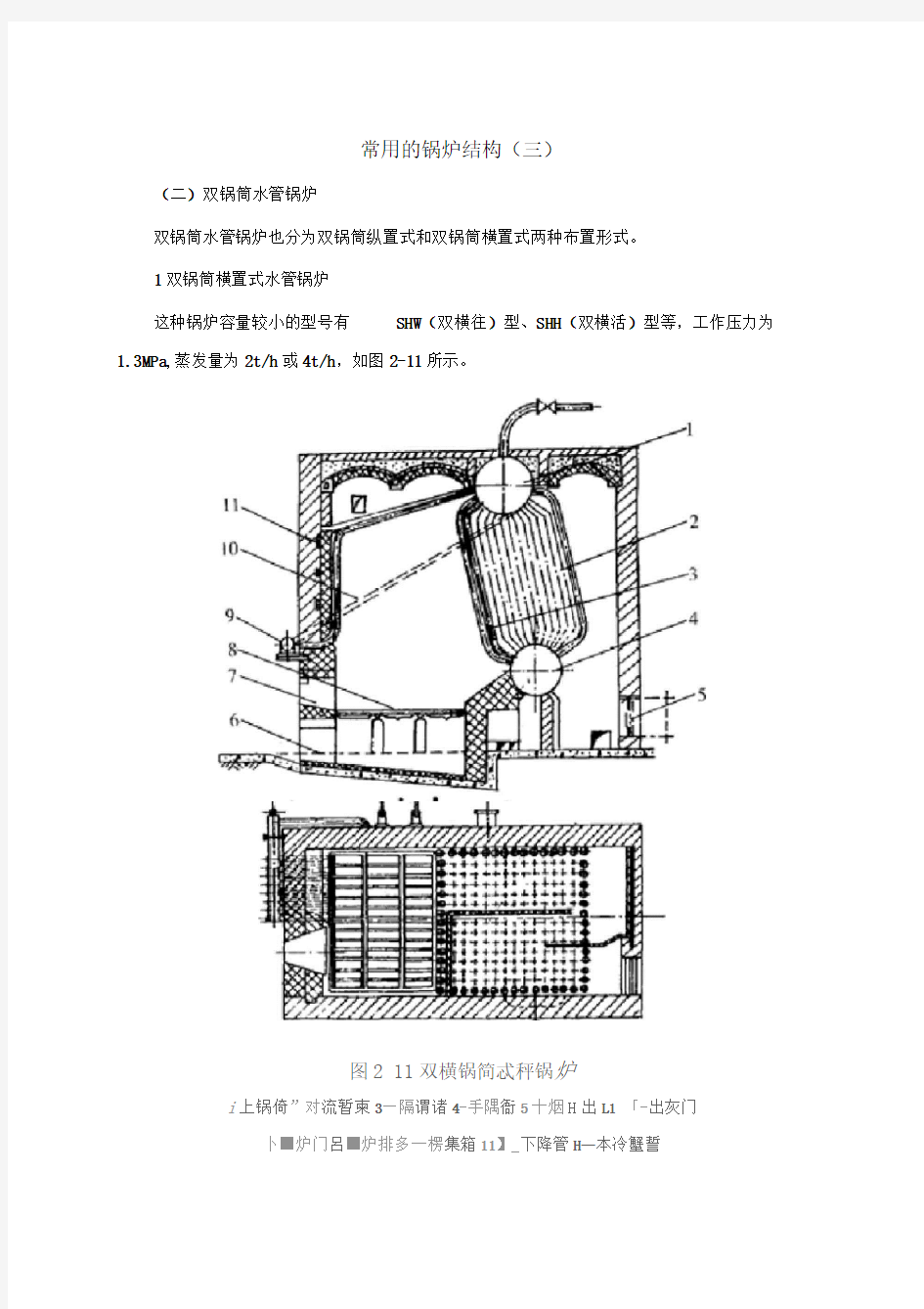 常用的锅炉结构三