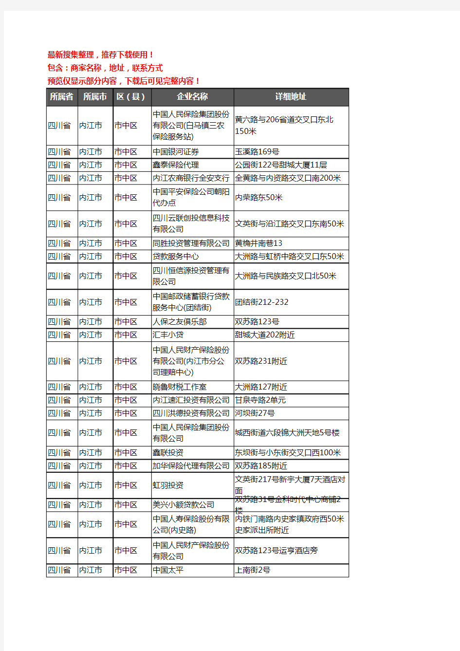 新版四川省内江市市中区保险企业公司商家户名录单联系方式地址大全48家