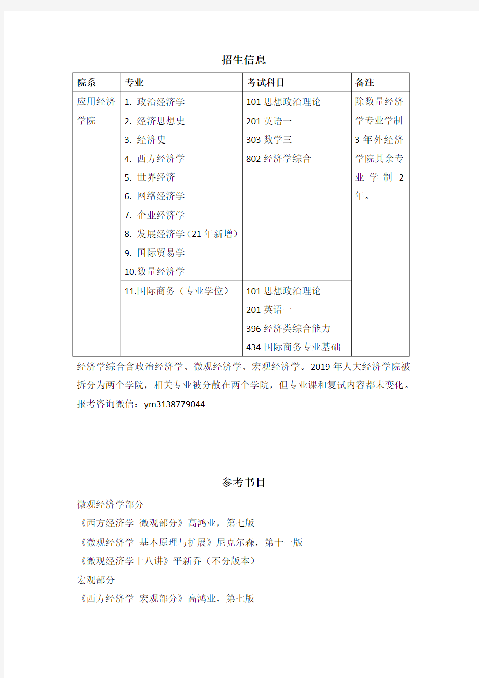 中国人民大学西方经济学考研难度分析、参考书目、考研真题、备考经验、复习重点