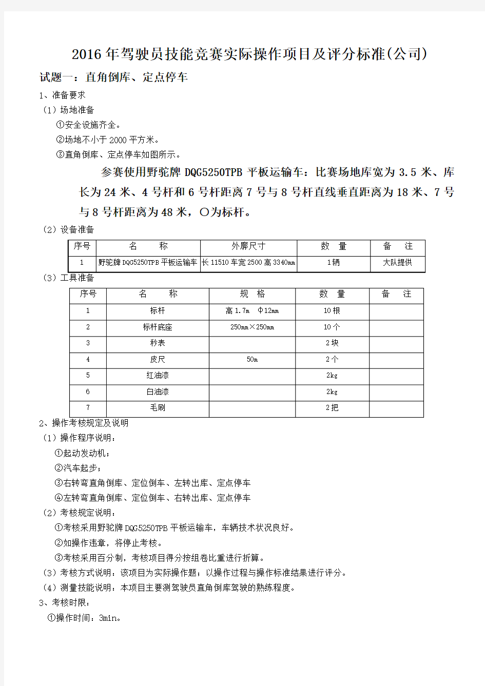 驾驶员技能竞赛实际操作项目及评分标准