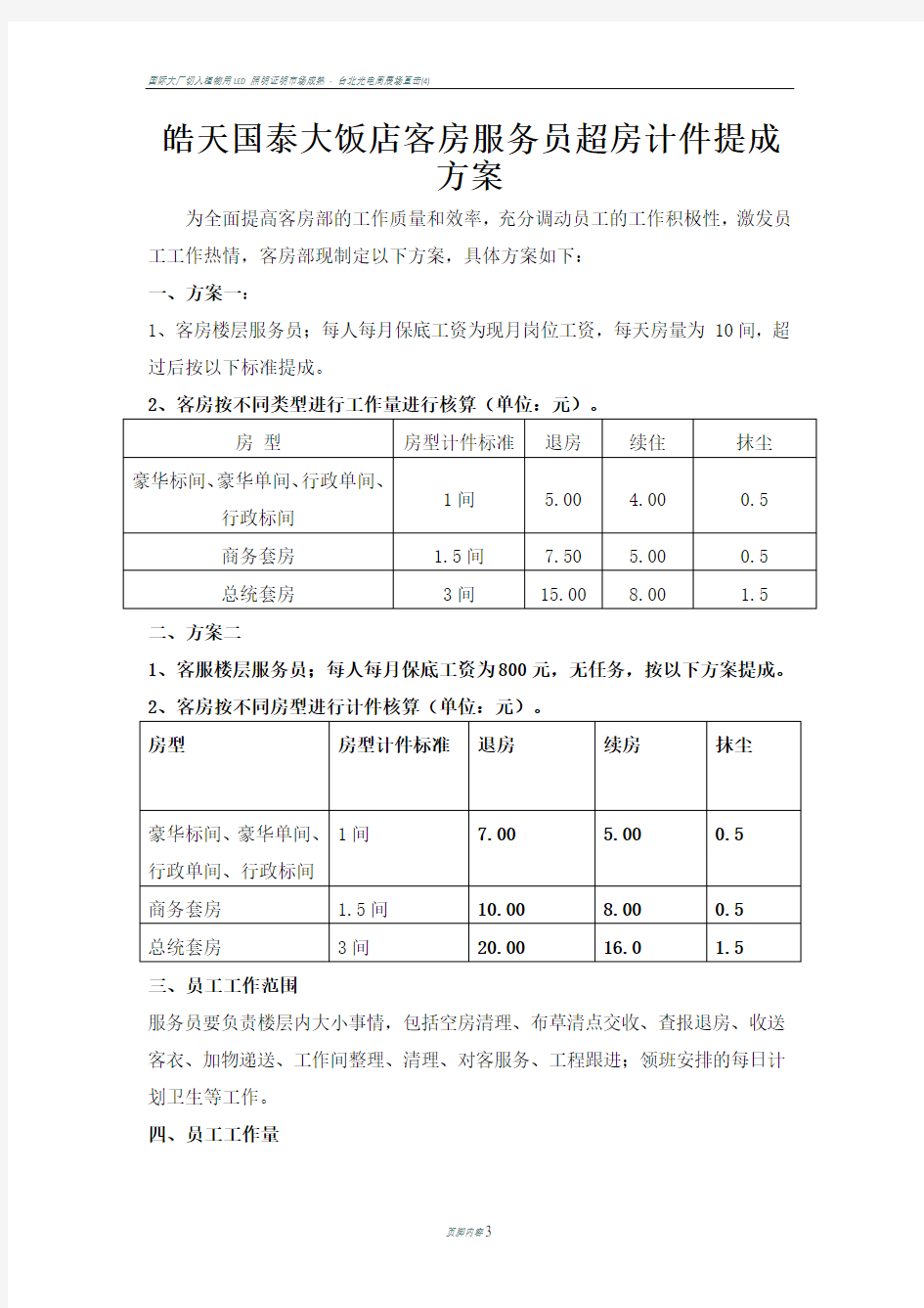 国际大酒店客房部提成方案