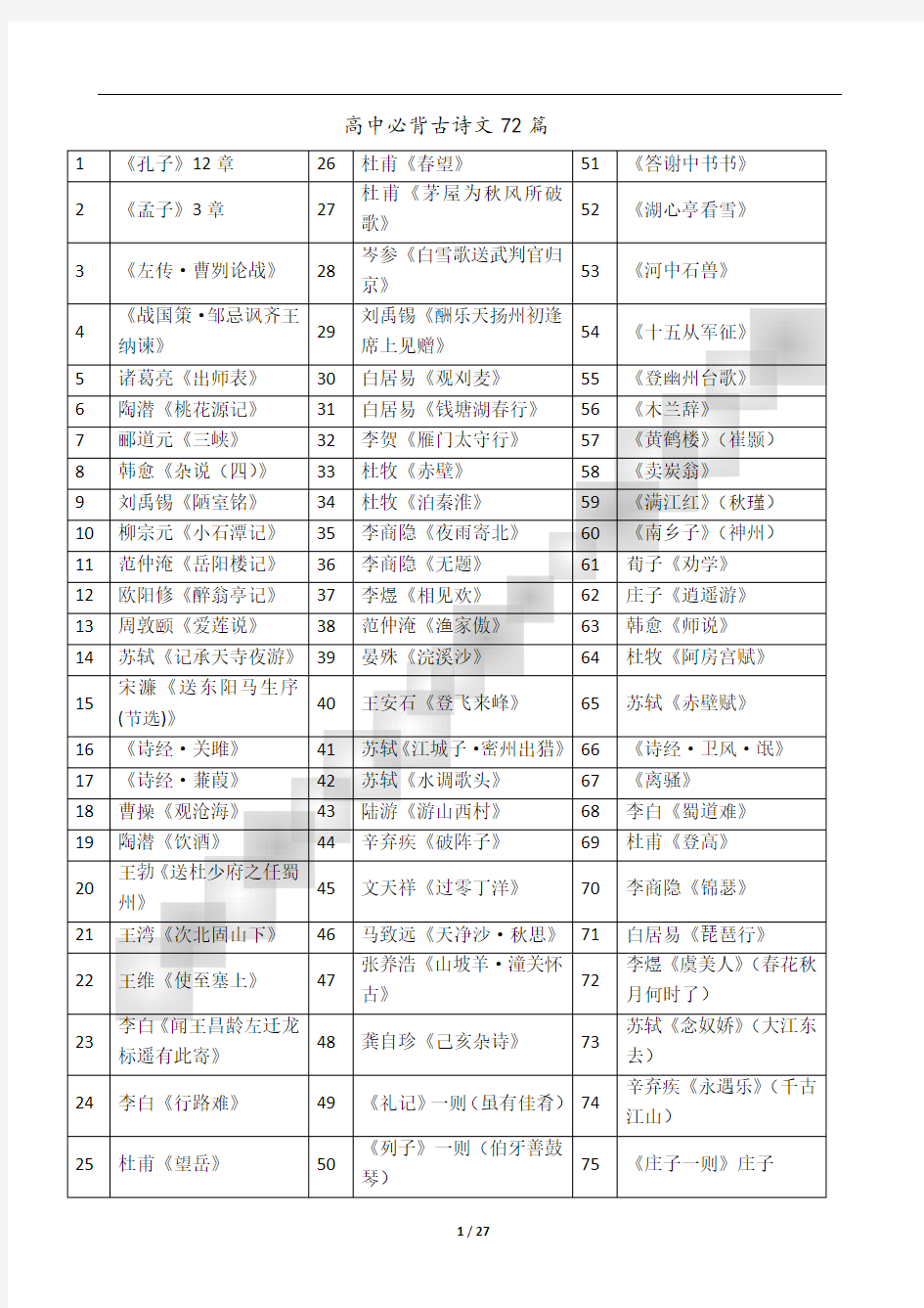 高考必背古诗文72篇PDF