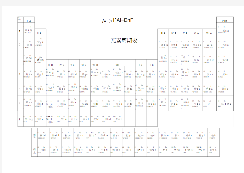 化学元素周期表含拼音A4打印版