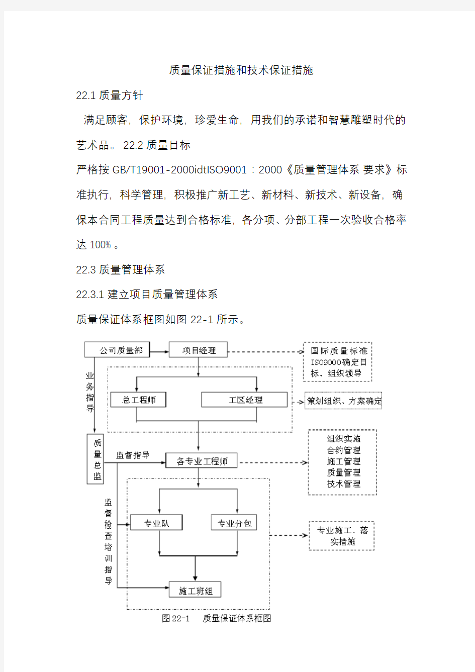 质量管理和技术保证措施