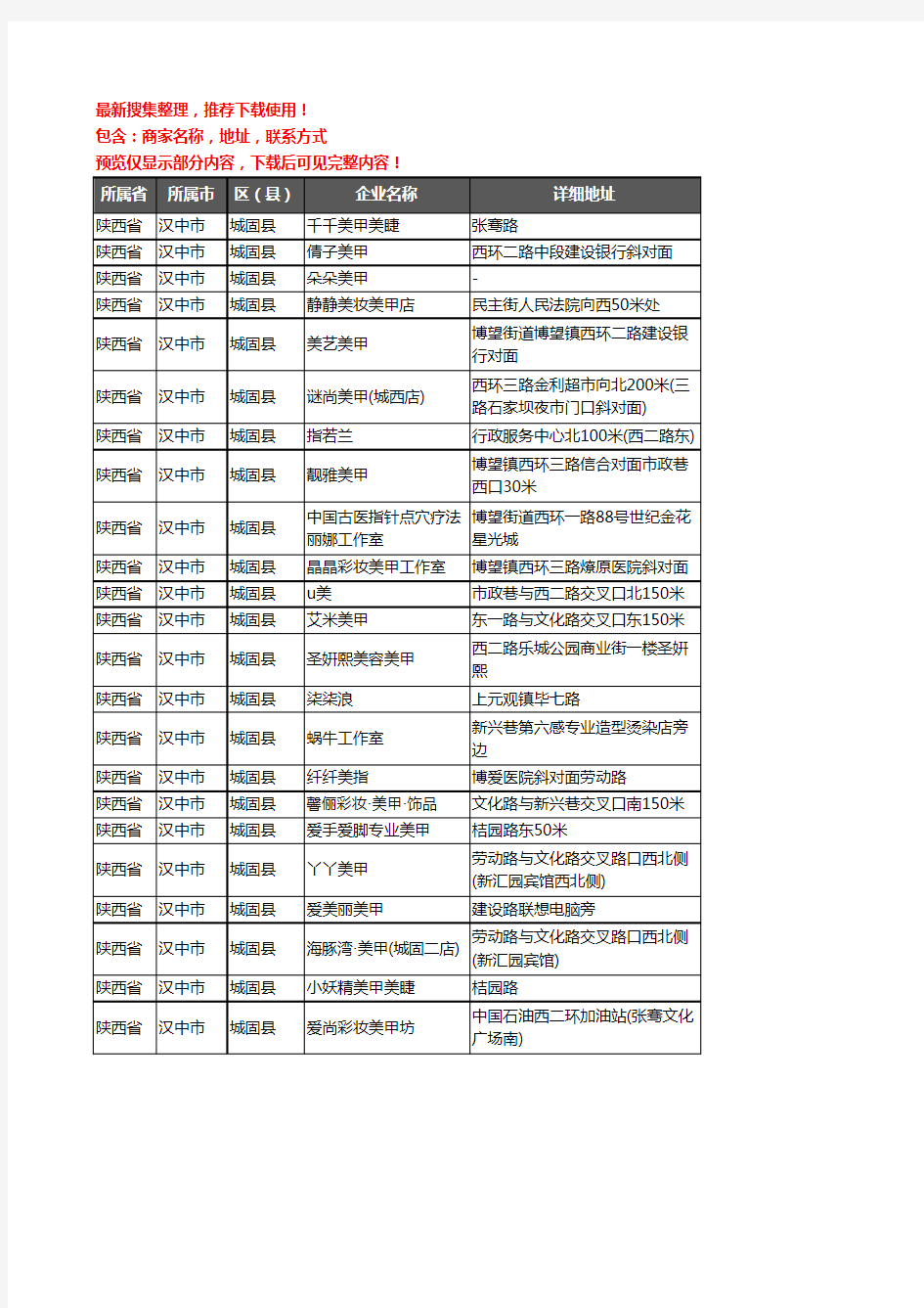 新版陕西省汉中市城固县美甲企业公司商家户名录单联系方式地址大全23家