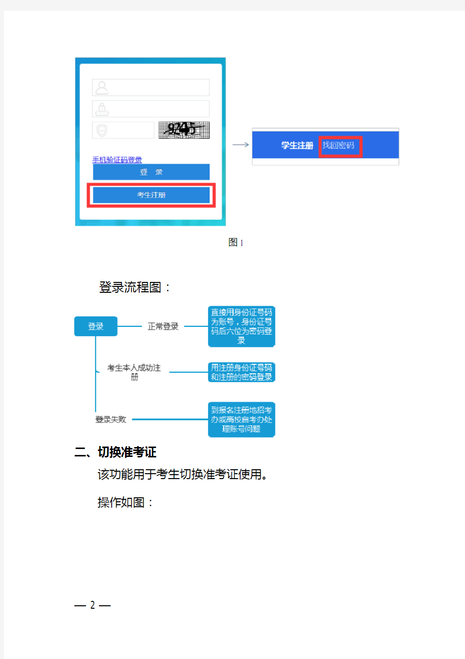 四川省高等教育自学考试管理信息系统考生端操作说明