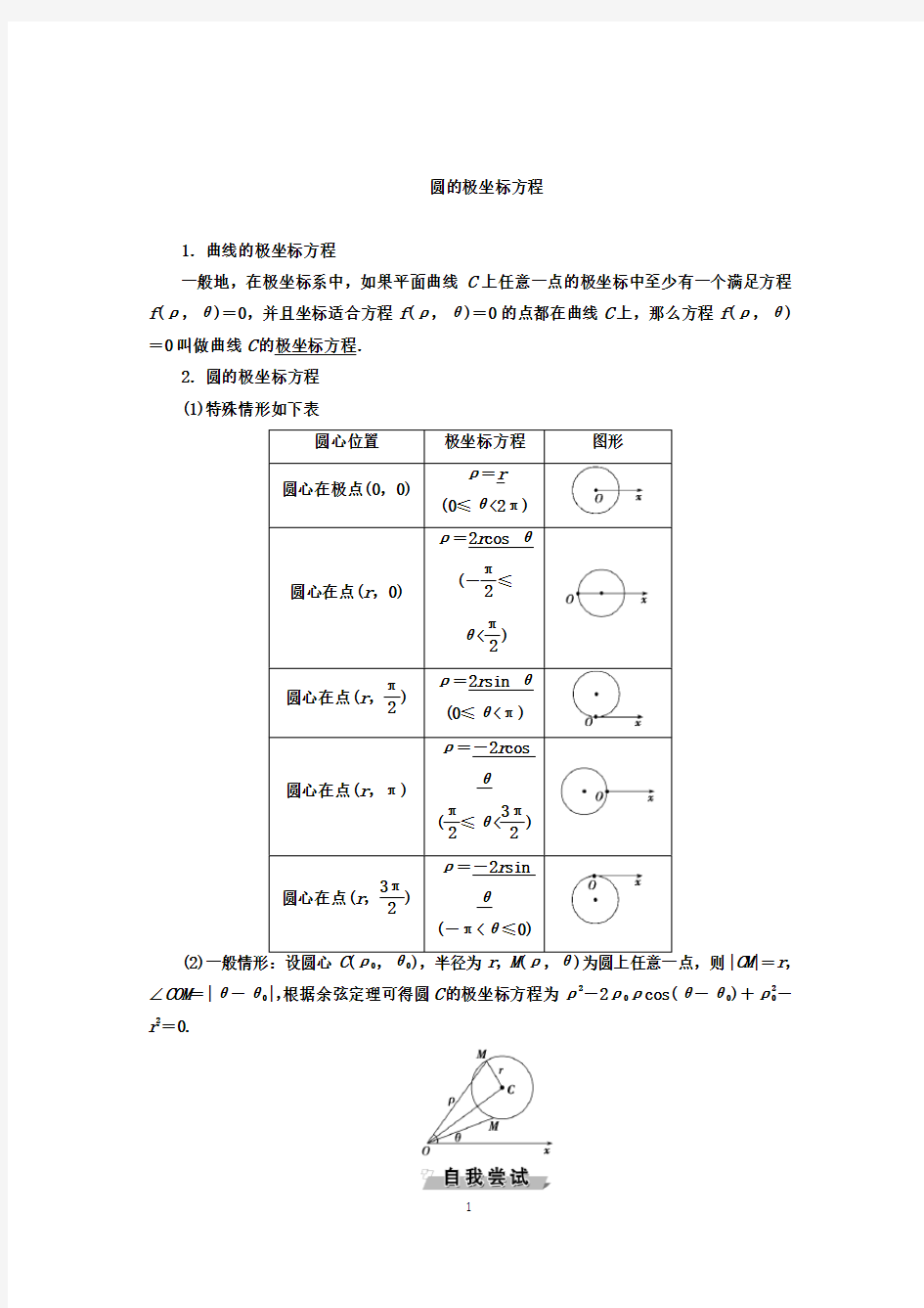 圆的极坐标方程