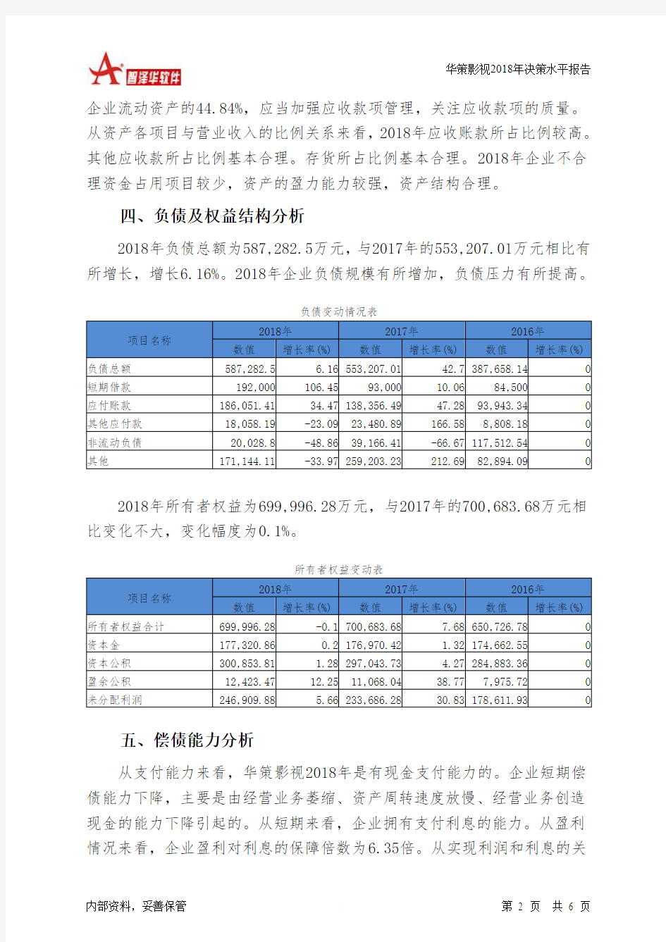 华策影视2018年决策水平分析报告-智泽华